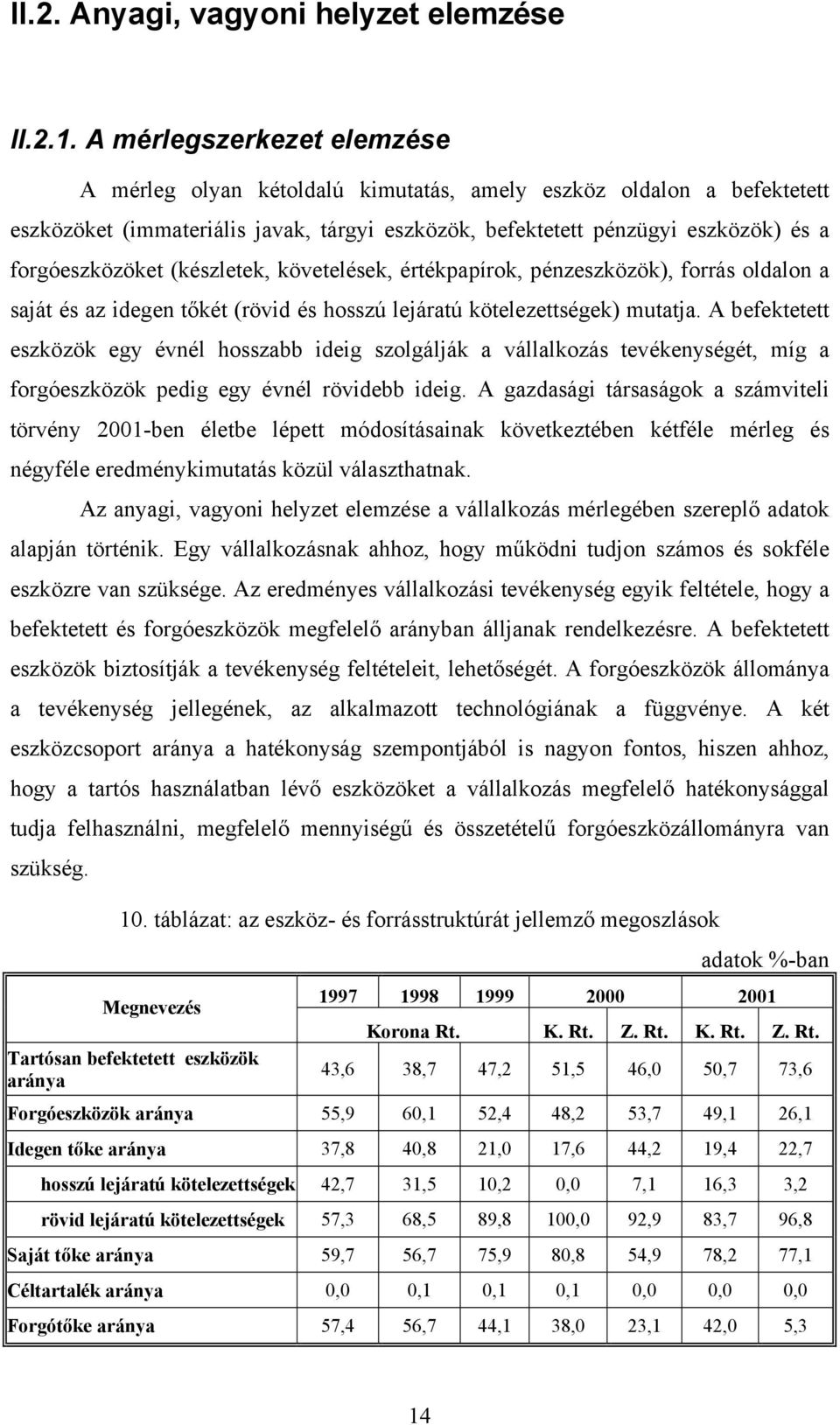 (készletek, követelések, értékpapírok, pénzeszközök), forrás oldalon a saját és az idegen tőkét (rövid és hosszú lejáratú kötelezettségek) mutatja.