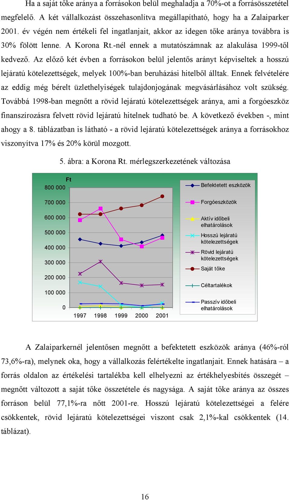 Az előző két évben a forrásokon belül jelentős arányt képviseltek a hosszú lejáratú kötelezettségek, melyek 100%-ban beruházási hitelből álltak.