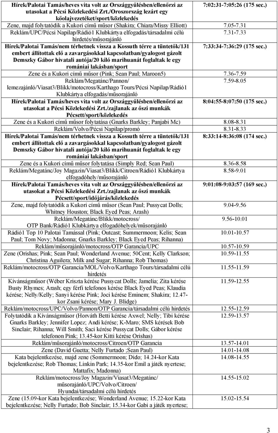 31 Reklám/UPC/Pécsi Napilap/Rádió1 Klubkártya elfogadás/társadalmi célú 7.31-7.33 Hírek/Palotai Tamás/nem térhetnek vissza a Kossuth térre a tüntetők/131 7:33:34-7:36:29 (175 sec.