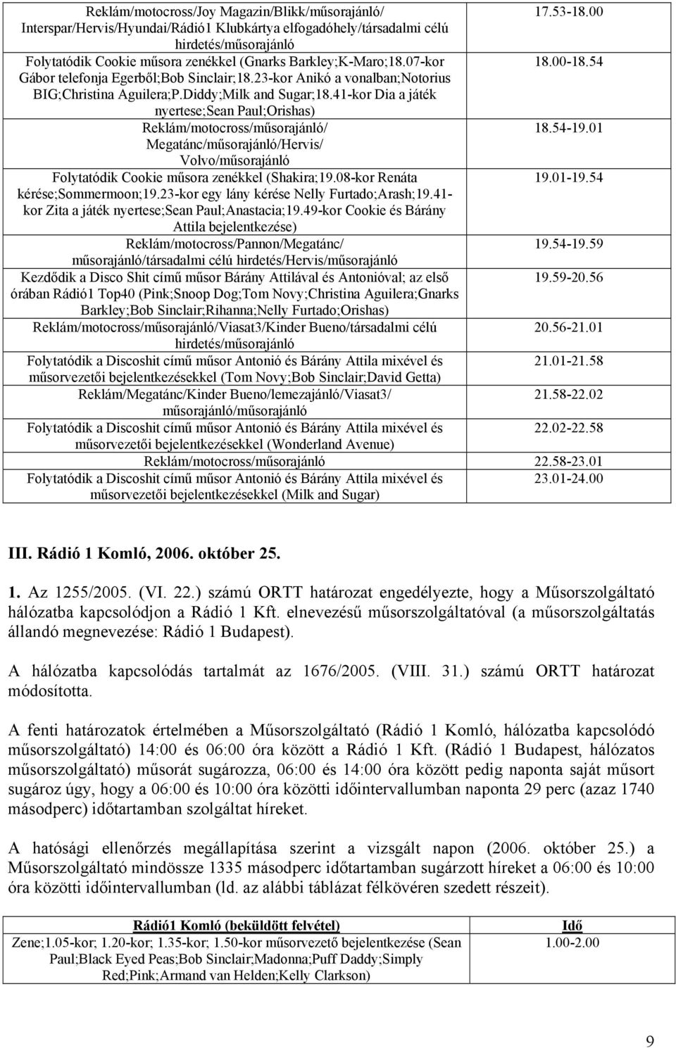 41-kor Dia a játék nyertese;sean Paul;Orishas) Reklám/motocross/műsorajánló/ Megatánc/műsorajánló/Hervis/ Volvo/műsorajánló Folytatódik Cookie műsora zenékkel (Shakira;19.