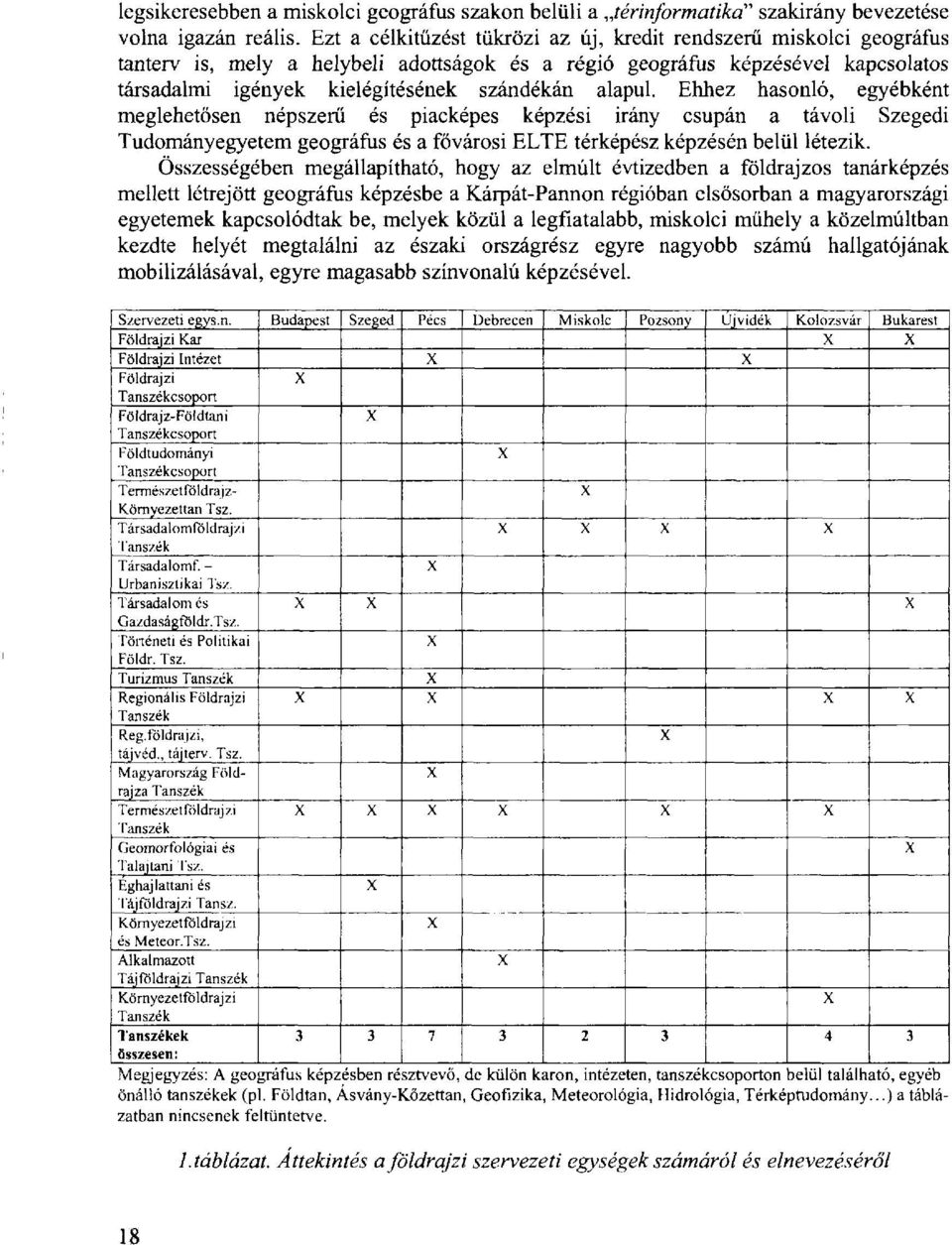 alapul. Ehhez hasonló, egyébként meglehetősen népszerű és piacképes képzési irány csupán a távoli Szegedi Tudományegyetem geográfus és a fővárosi ELTE térképész képzésén belül létezik.