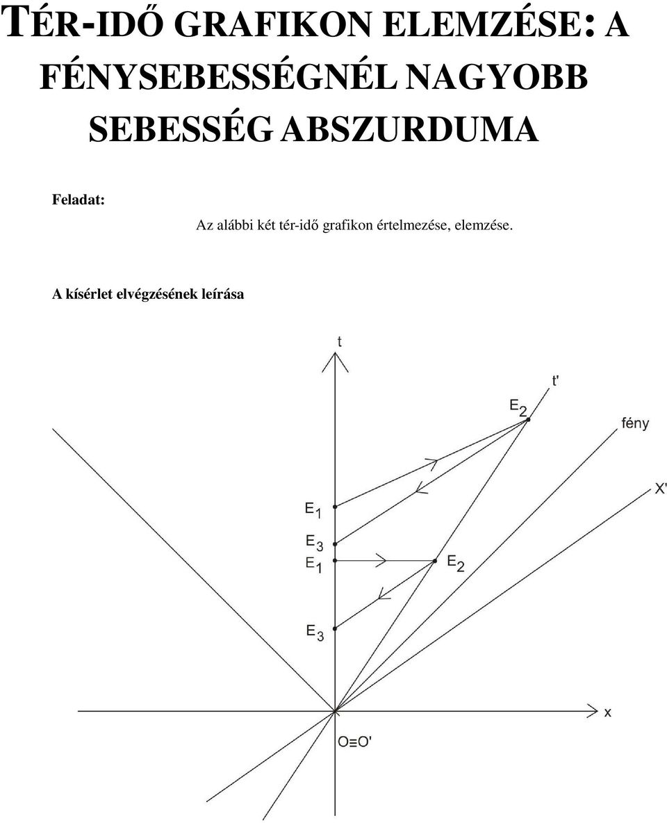 SEBESSÉG ABSZURDUMA Az alábbi