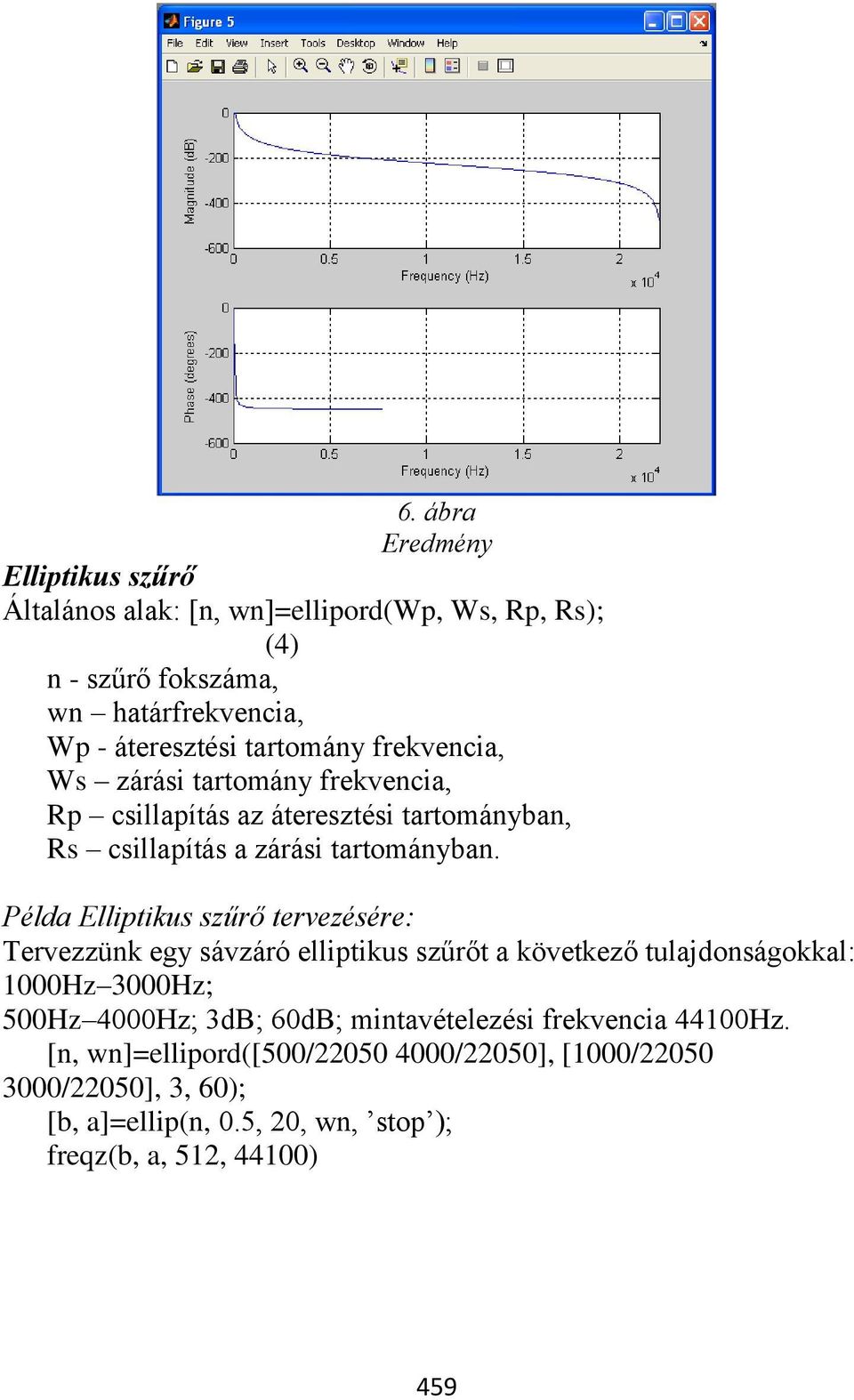 Példa Elliptikus szűrő tervezésére: Tervezzünk egy sávzáró elliptikus szűrőt a következő tulajdonságokkal: 1000Hz 3000Hz; 500Hz 4000Hz; 3dB; 60dB;