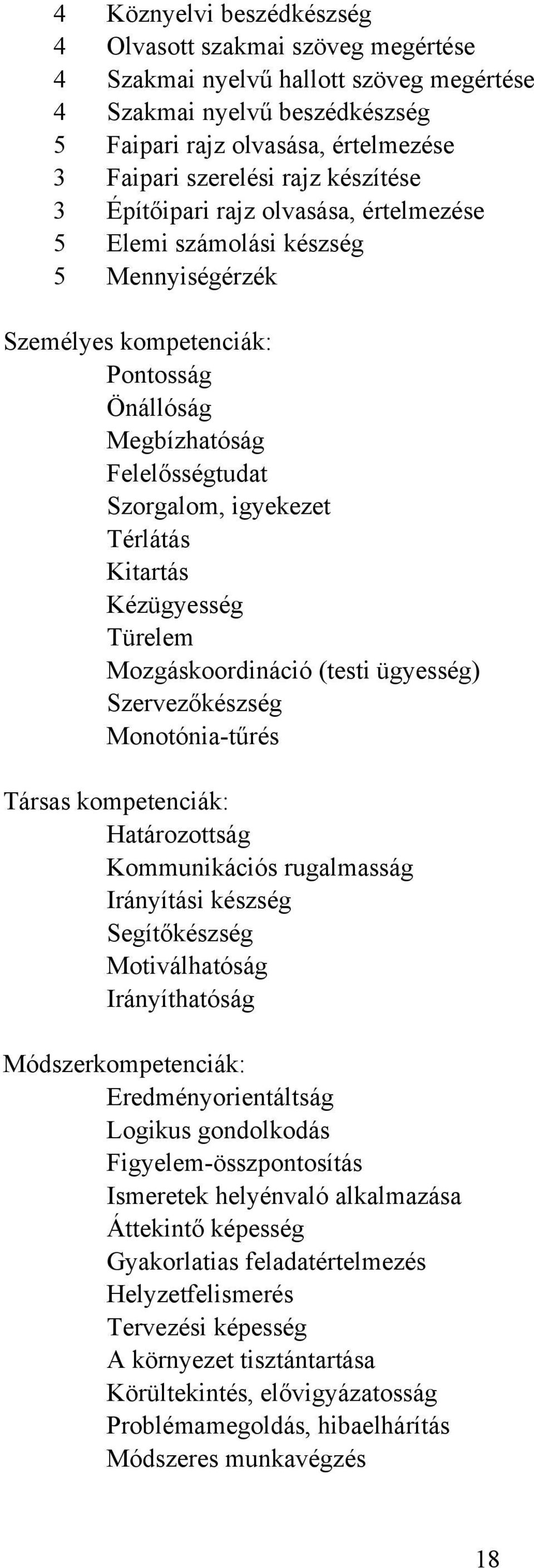 Kitartás Kézügyesség Türelem Mozgáskoordináció (testi ügyesség) Szervezőkészség Monotónia-tűrés Társas kompetenciák: Határozottság Kommunikációs rugalmasság Irányítási készség Segítőkészség