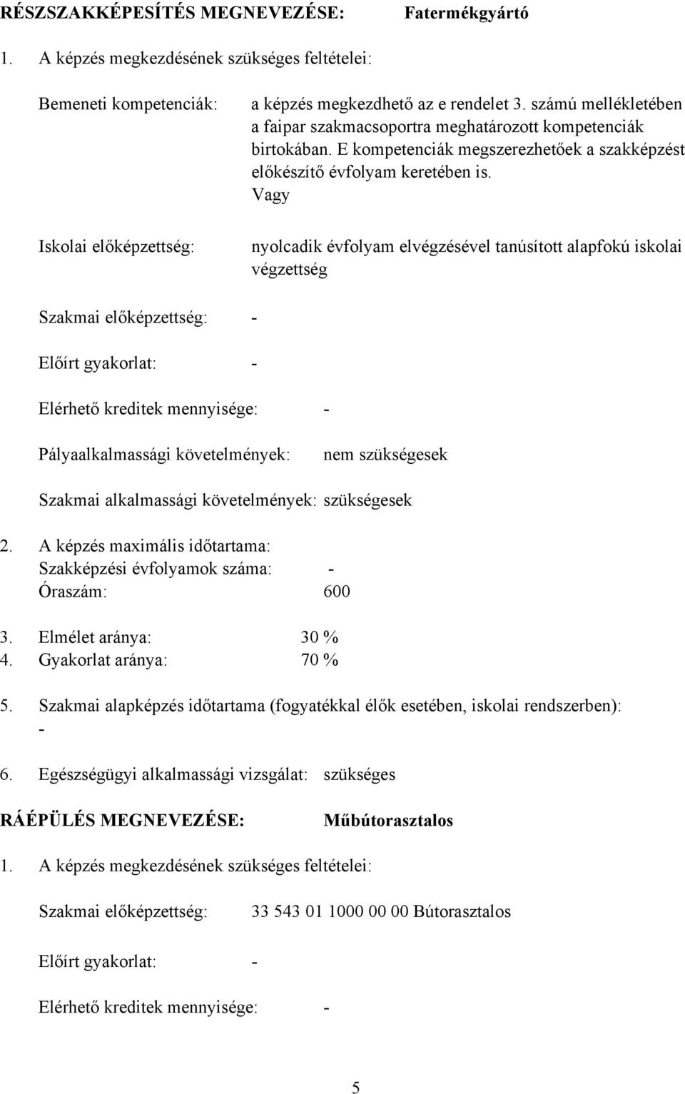 számú mellékletében a faipar szakmacsoportra meghatározott kompetenciák birtokában. E kompetenciák megszerezhetőek a szakképzést előkészítő évfolyam keretében is.