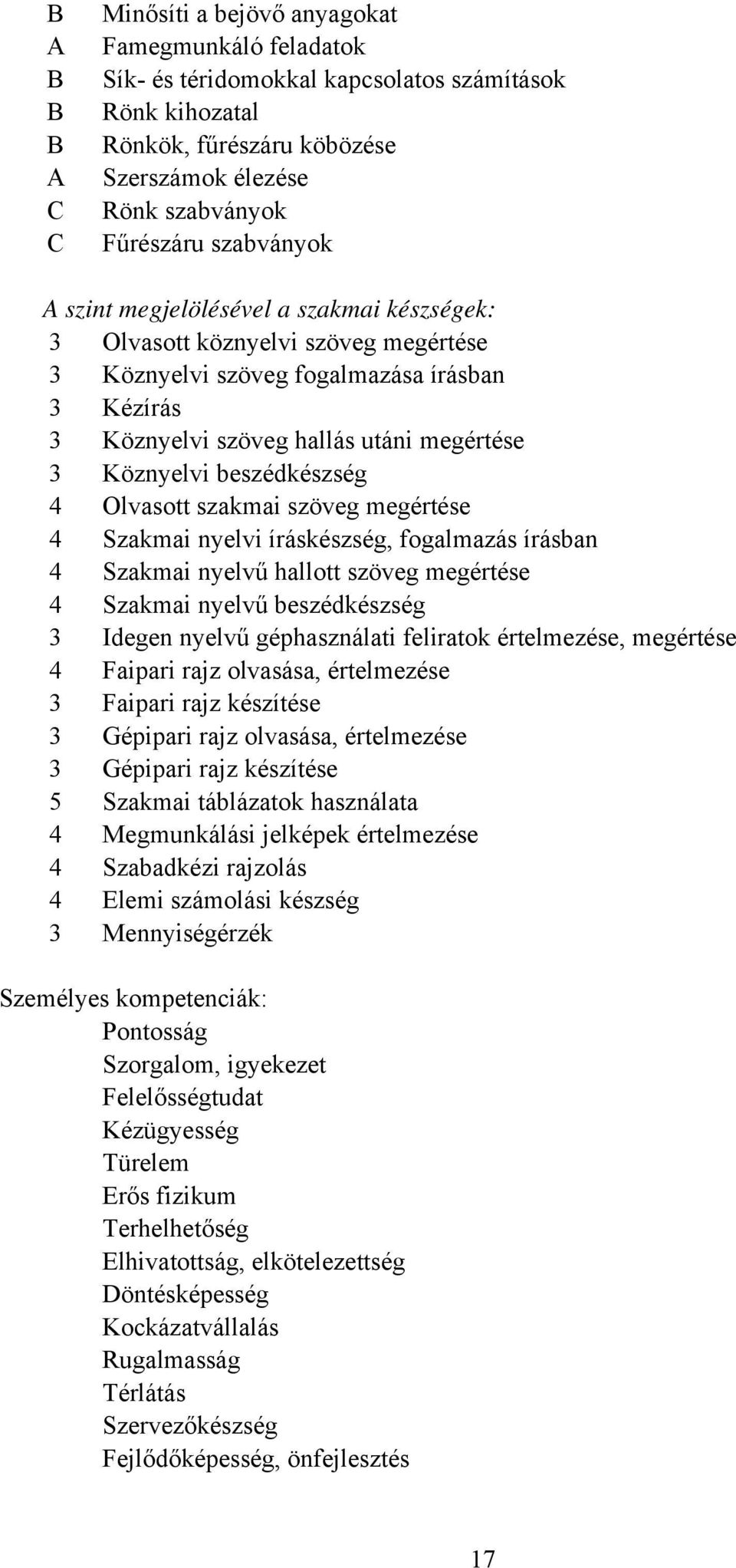 Olvasott szakmai szöveg megértése 4 Szakmai nyelvi íráskészség, fogalmazás írásban 4 Szakmai nyelvű hallott szöveg megértése 4 Szakmai nyelvű beszédkészség 3 Idegen nyelvű géphasználati feliratok