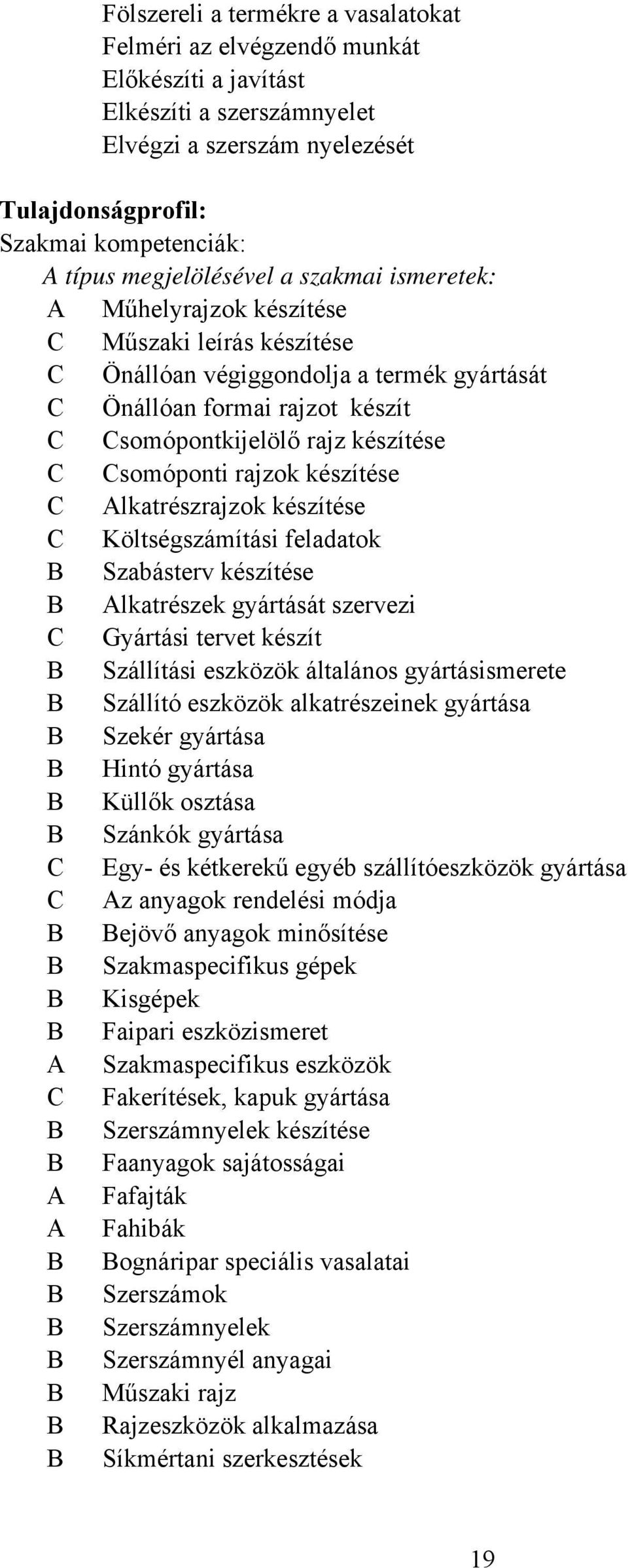 rajzok készítése Alkatrészrajzok készítése Költségszámítási feladatok Szabásterv készítése Alkatrészek gyártását szervezi Gyártási tervet készít Szállítási eszközök általános gyártásismerete Szállító