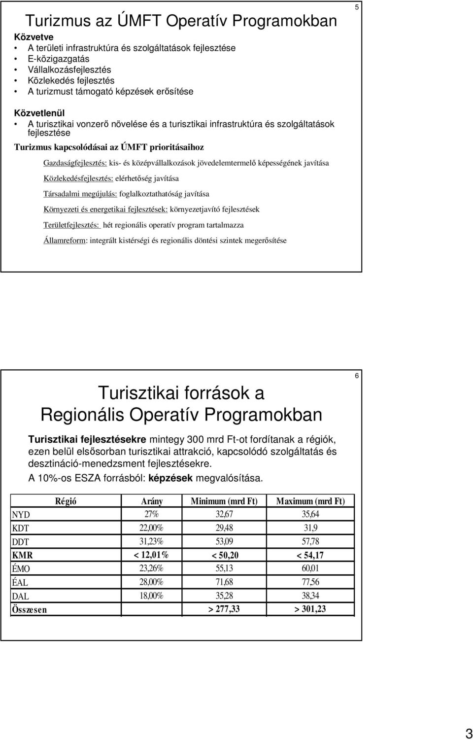 középvállalkozások jövedelemtermelı képességének javítása Közlekedésfejlesztés: elérhetıség javítása Társadalmi megújulás: foglalkoztathatóság javítása Környezeti és energetikai fejlesztések: