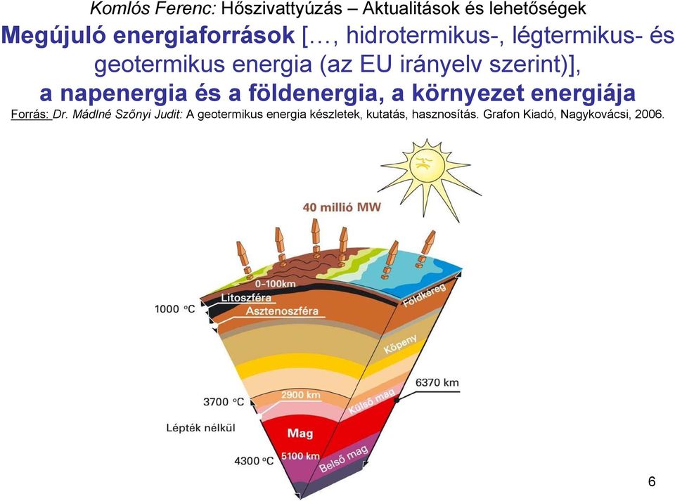 földenergia, a környezet energiája Forrás: Dr.