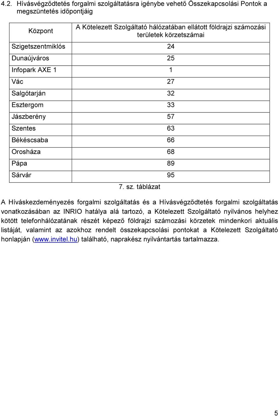 táblázat A Híváskezdeményezés forgalmi szolgáltatás és a Hívásvégződtetés forgalmi szolgáltatás vonatkozásában az INRIO hatálya alá tartozó, a Kötelezett Szolgáltató nyilvános helyhez kötött