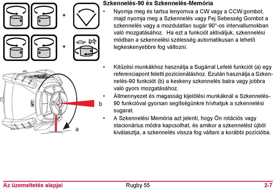 a Kitűzési munkákhoz használja a Sugárral Lefelé funkciót (a) egy referenciapont feletti pozicionáláshoz.