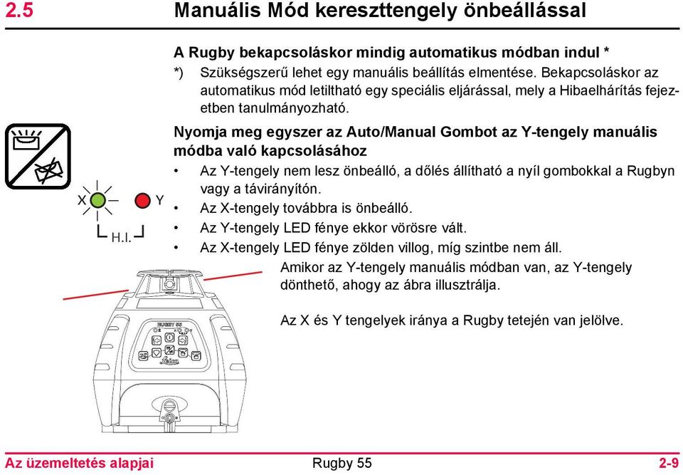 Y Nyomja meg egyszer az Auto/Manual Gombot az Y-tengely manuális módba való kapcsolásához Az Y-tengely nem lesz önbeálló, a dőlés állítható a nyíl gombokkal a Rugbyn vagy a távirányítón.