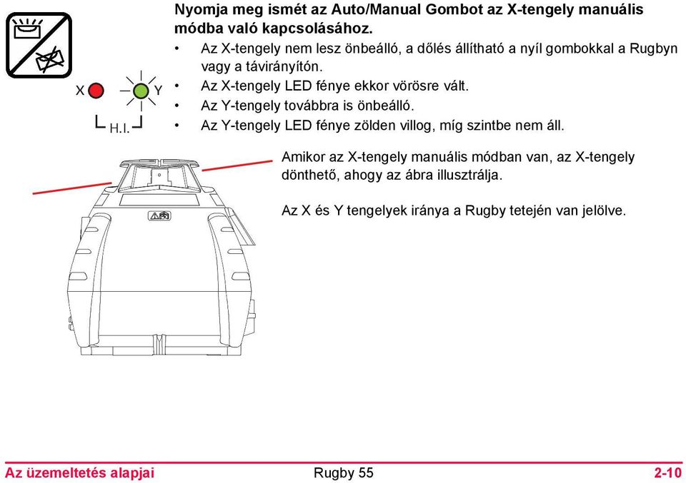 Az X-tengely LED fénye ekkor vörösre vált. Az Y-tengely továbbra is önbeálló.