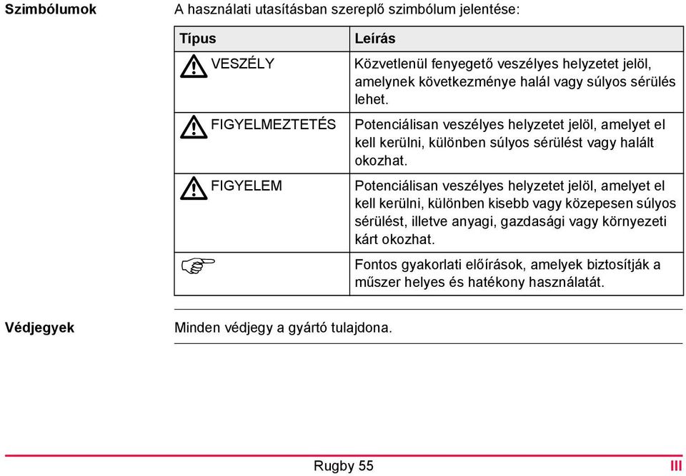 Potenciálisan veszélyes helyzetet jelöl, amelyet el kell kerülni, különben súlyos sérülést vagy halált okozhat.