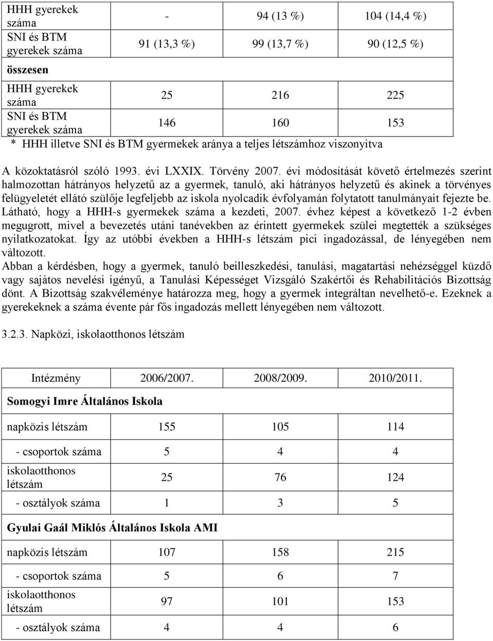 évi módosítását követő értelmezés szerint halmozottan hátrányos helyzetű az a gyermek, tanuló, aki hátrányos helyzetű és akinek a törvényes felügyeletét ellátó szülője legfeljebb az iskola nyolcadik