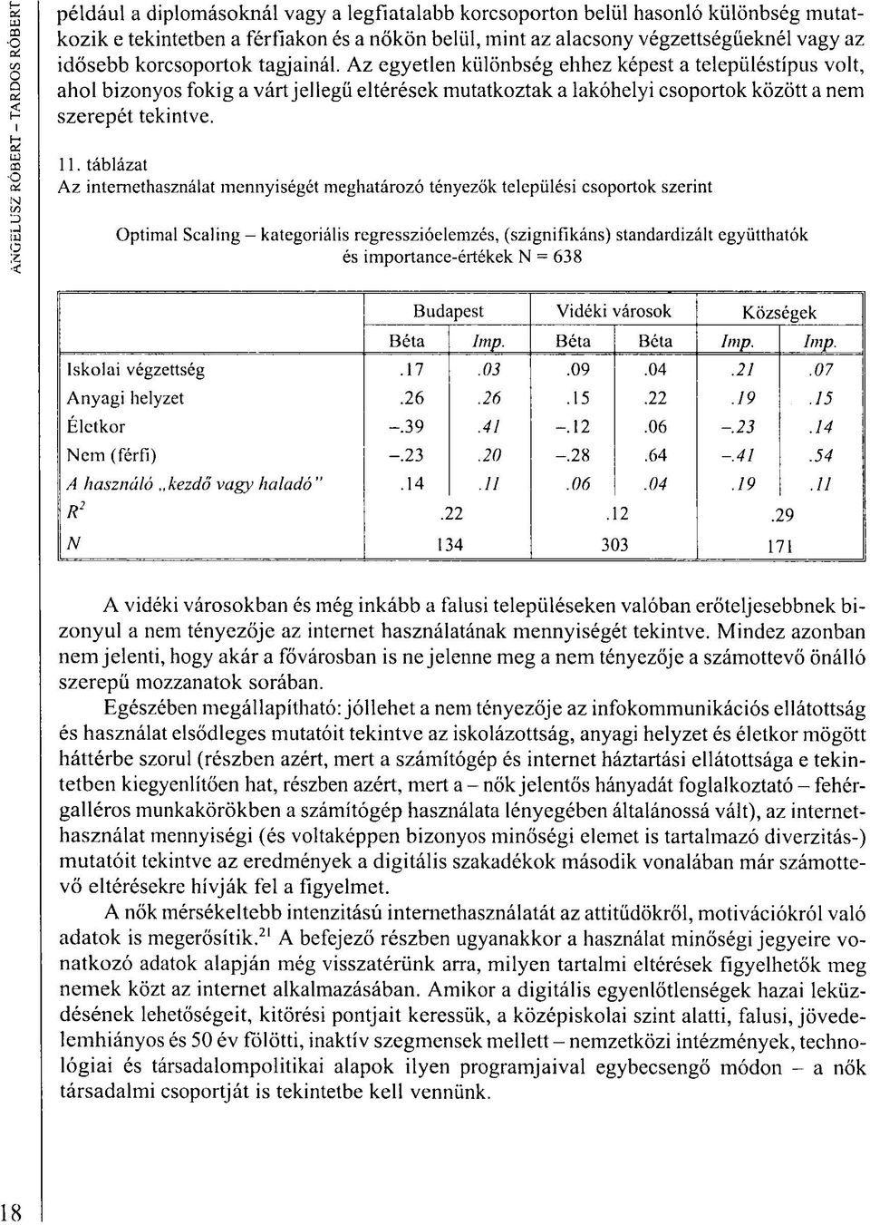 táblázat Az internethasználat mennyiségét meghatározó tényezők települési csoportok szerint Optimal Scaling - kategoriális regresszióelemzés, (szignifikáns) standardizált együtthatók és