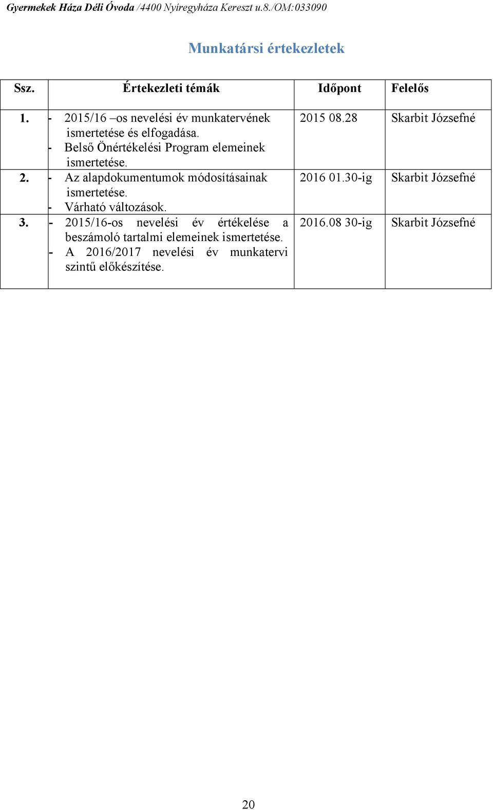 - Várható változások. 3. - 2015/16-os nevelési év értékelése a beszámoló tartalmi elemeinek ismertetése.