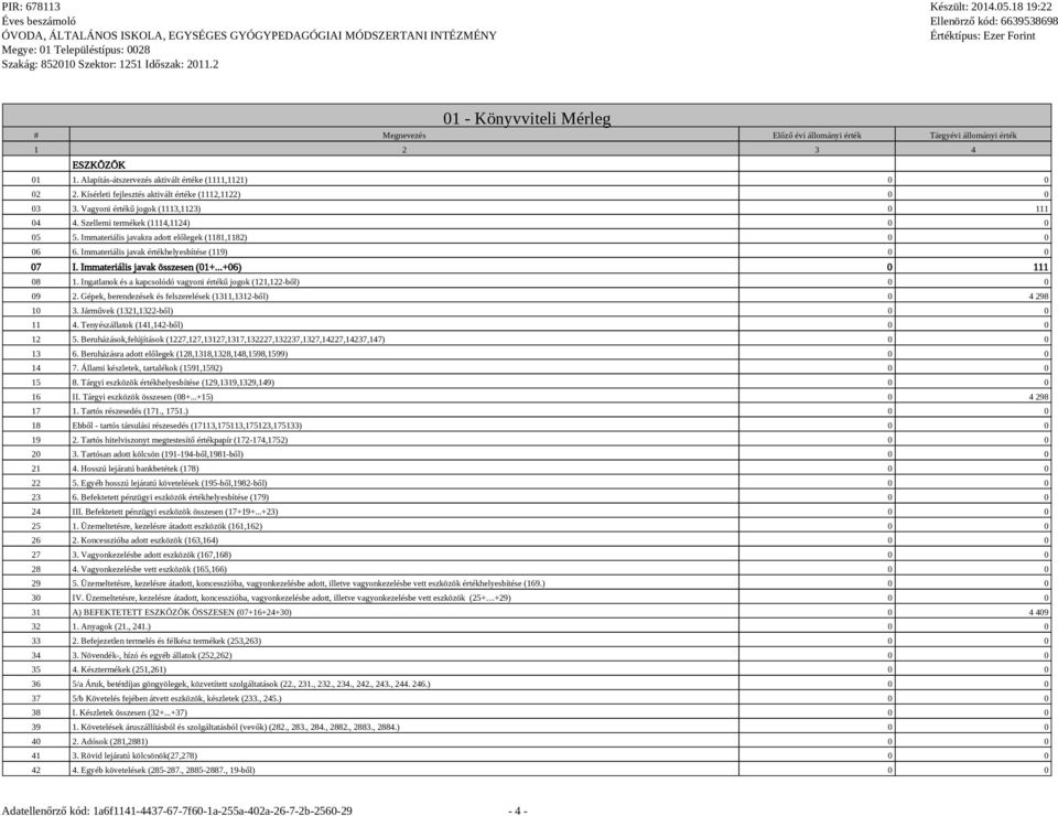 Immateriális javakra adott előlegek (1181,1182) 0 0 06 6. Immateriális javak értékhelyesbítése (119) 0 0 07 I. Immateriális javak összesen (01+...+06) 0 111 08 1.