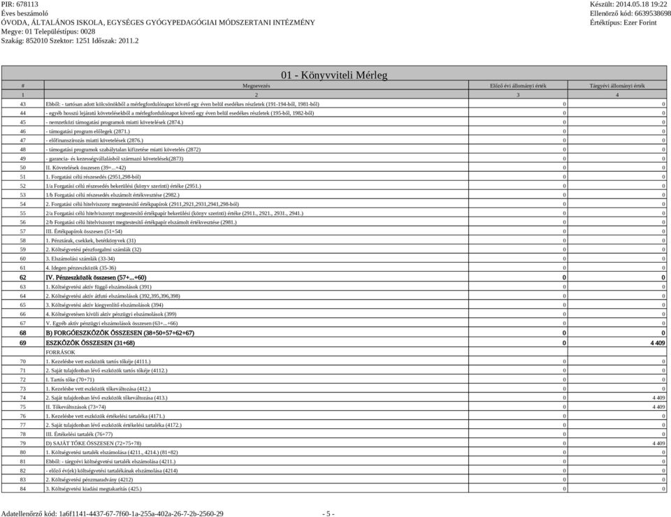 követelések (2874.) 0 0 46 - támogatási program előlegek (2871.) 0 0 47 - előfinanszírozás miatti követelések (2876.