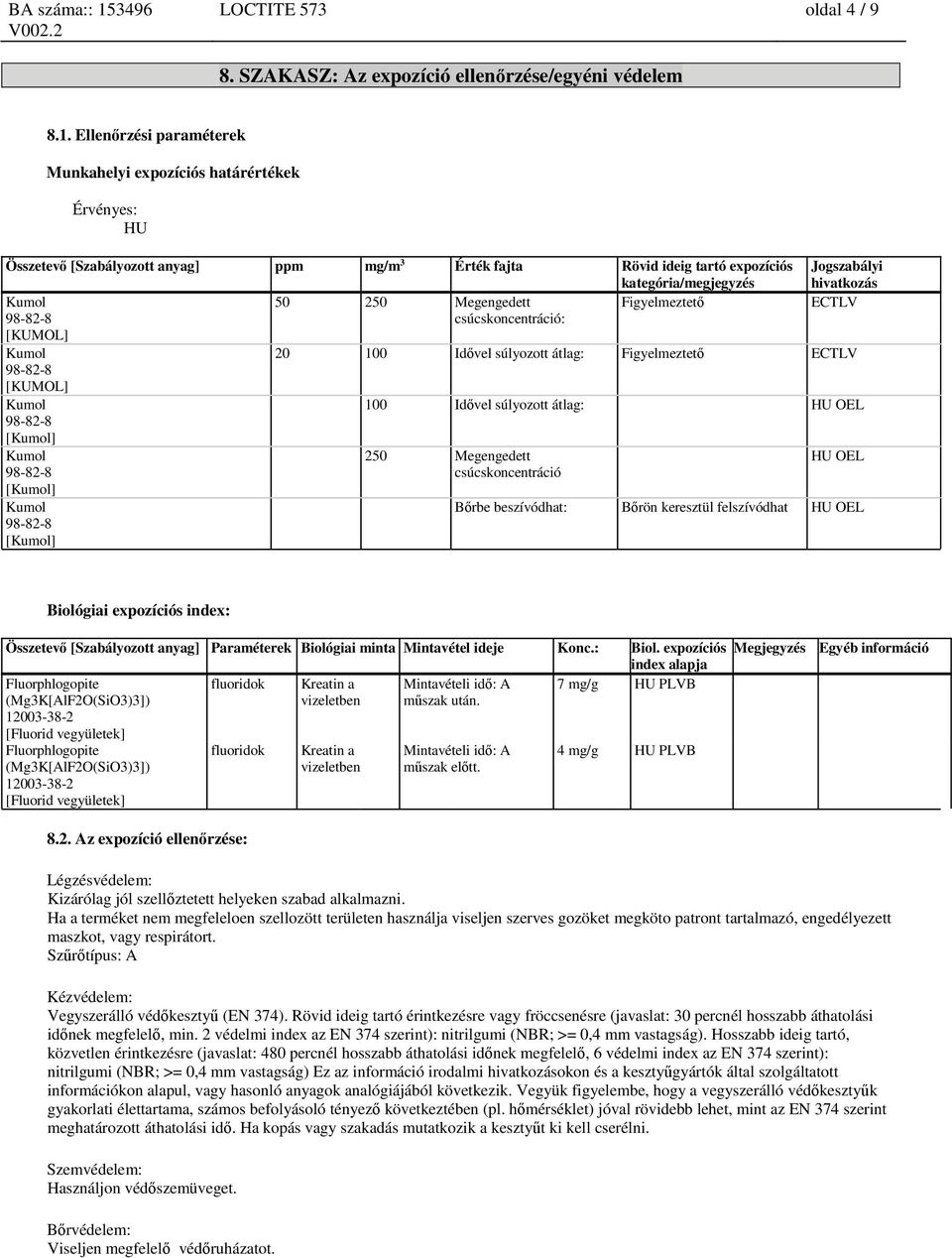 Megengedett Figyelmeztető ECTLV [KUMOL] csúcskoncentráció: 20 100 Idővel súlyozott átlag: Figyelmeztető ECTLV [KUMOL] [] 100 Idővel súlyozott átlag: HU OEL [] [] 250 Megengedett csúcskoncentráció HU