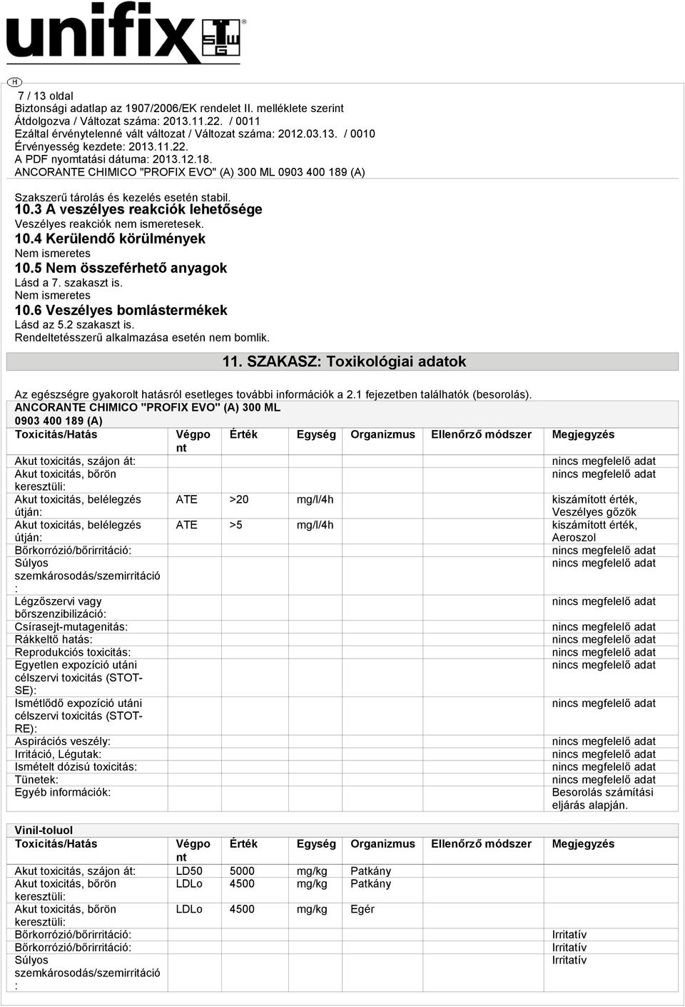 SZAKASZ: Toxikológiai adatok Az egészségre gyakorolt hatásról esetleges további információk a 2.1 fejezetben találhatók (besorolás).