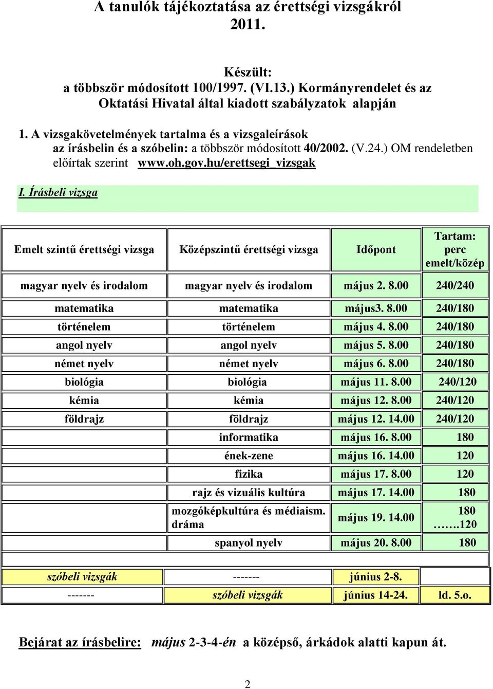 Írásbeli vizsga Emelt szintű érettségi vizsga Középszintű érettségi vizsga Időpont Tartam: perc emelt/közép magyar nyelv és irodalom magyar nyelv és irodalom május 2. 8.