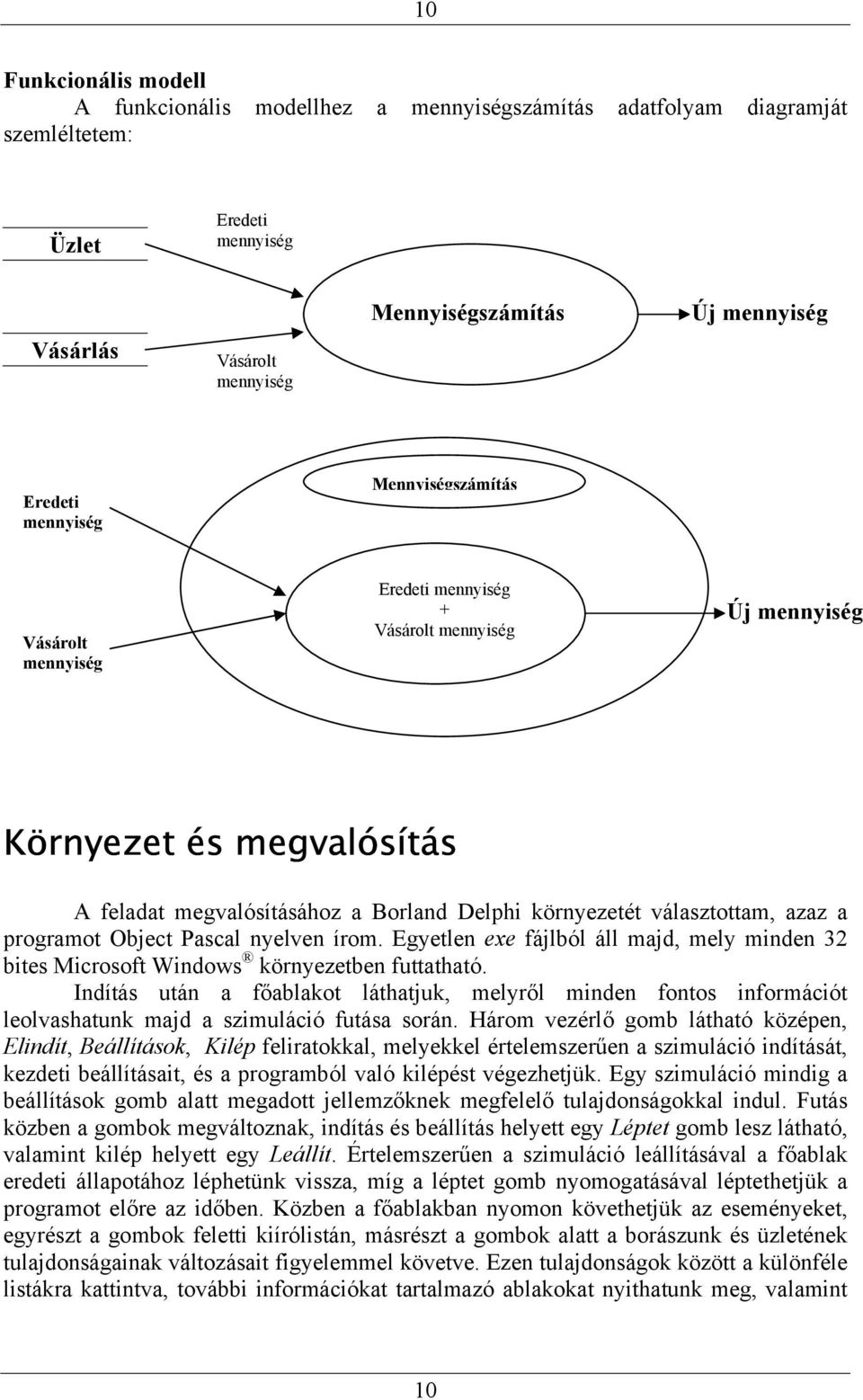 a programot Object Pascal nyelven írom. Egyetlen exe fájlból áll majd, mely minden 32 bites Microsoft Windows környezetben futtatható.