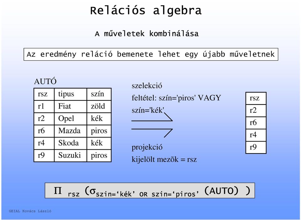 piros szelekció feltétel: szín='piros' VAGY szín='kék' projekció kijelölt mezõk =