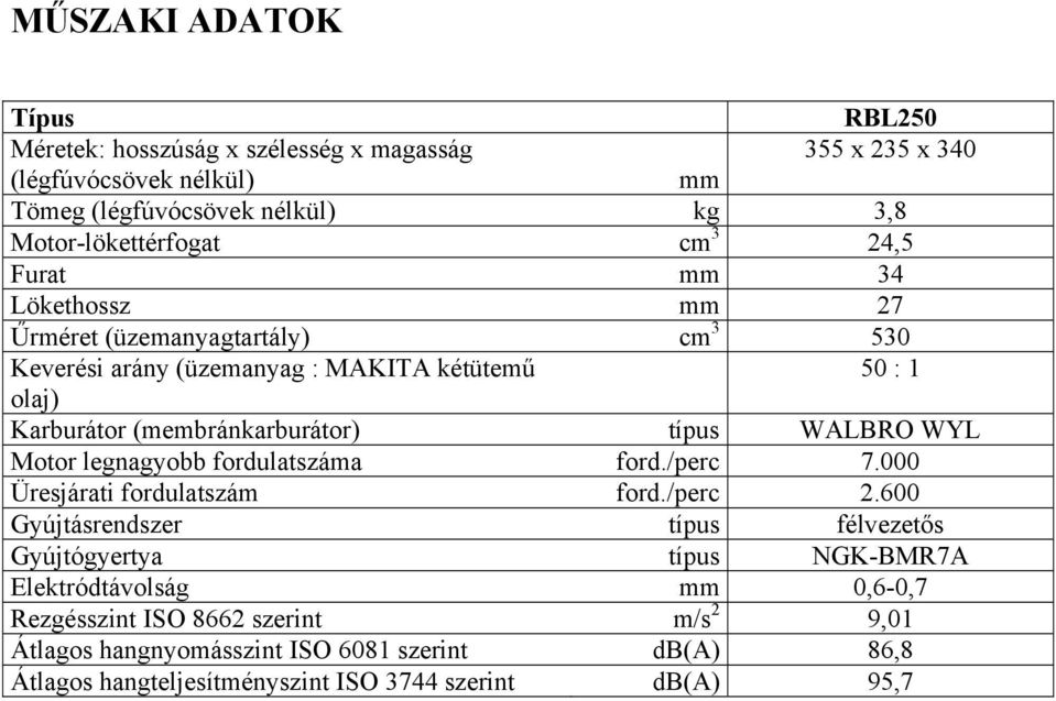 WALBRO WYL Motor legnagyobb fordulatszáma ford./perc 7.000 Üresjárati fordulatszám ford./perc 2.