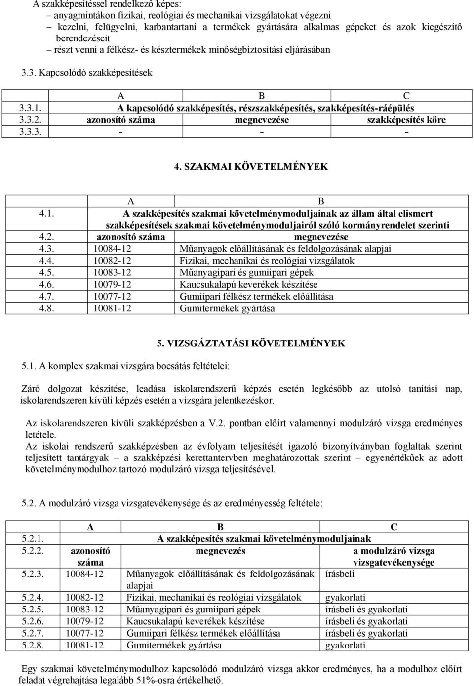 azonosító száma megnevezése szakképesítés köre 3.3.3. - - - 4. SZAKMAI KÖVETELMÉNYEK A B 4.1.