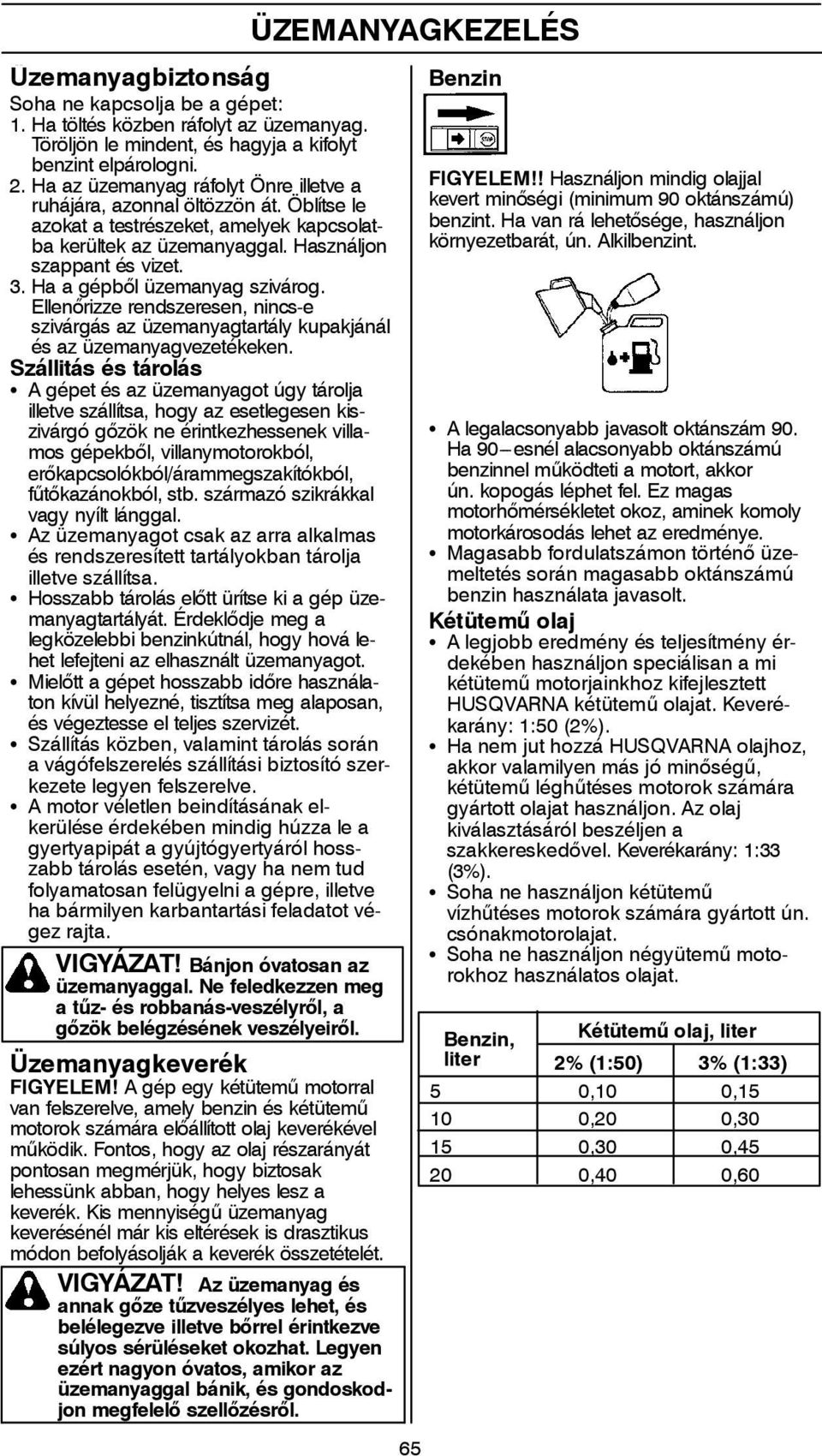 Ha a gépből üzemanyag szivárog. Ellenőrizze rendszeresen, nincs-e szivárgás az üzemanyagtartály kupakjánál és az üzemanyagvezetékeken.