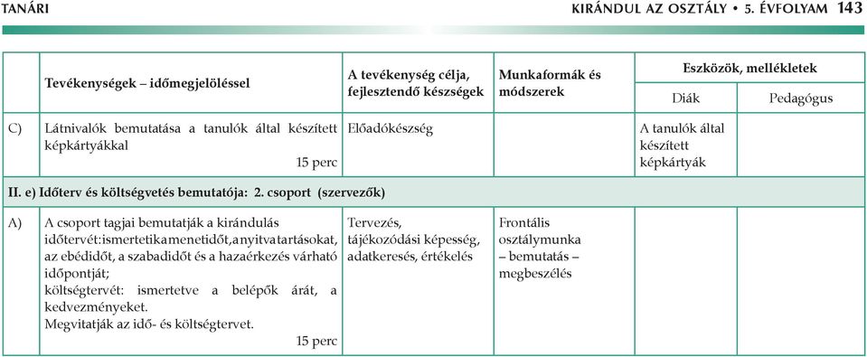 e) Időterv és költségvetés bemutatója: 2.