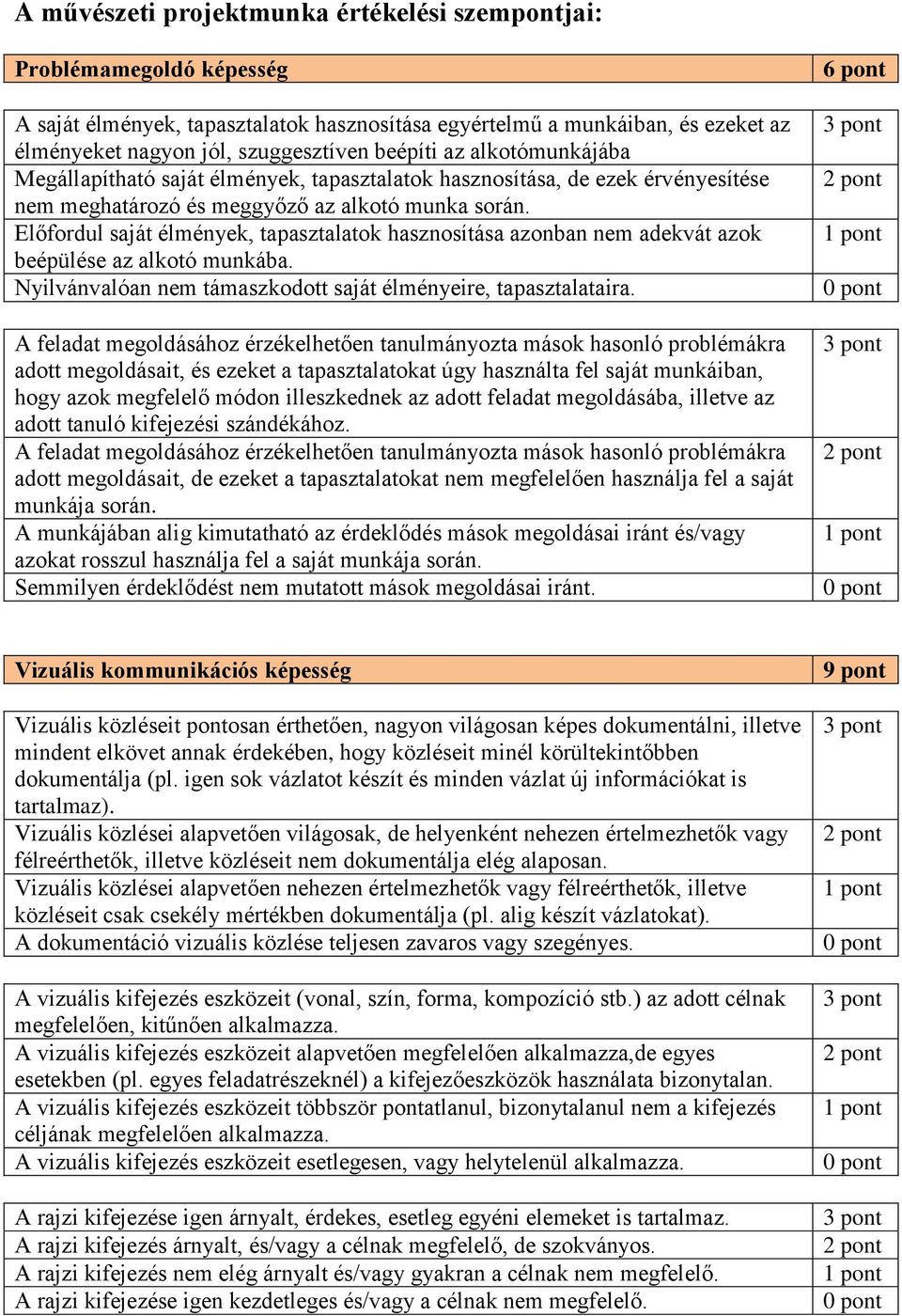 Előfordul saját élmények, tapasztalatok hasznosítása azonban nem adekvát azok beépülése az alkotó munkába. Nyilvánvalóan nem támaszkodott saját élményeire, tapasztalataira.