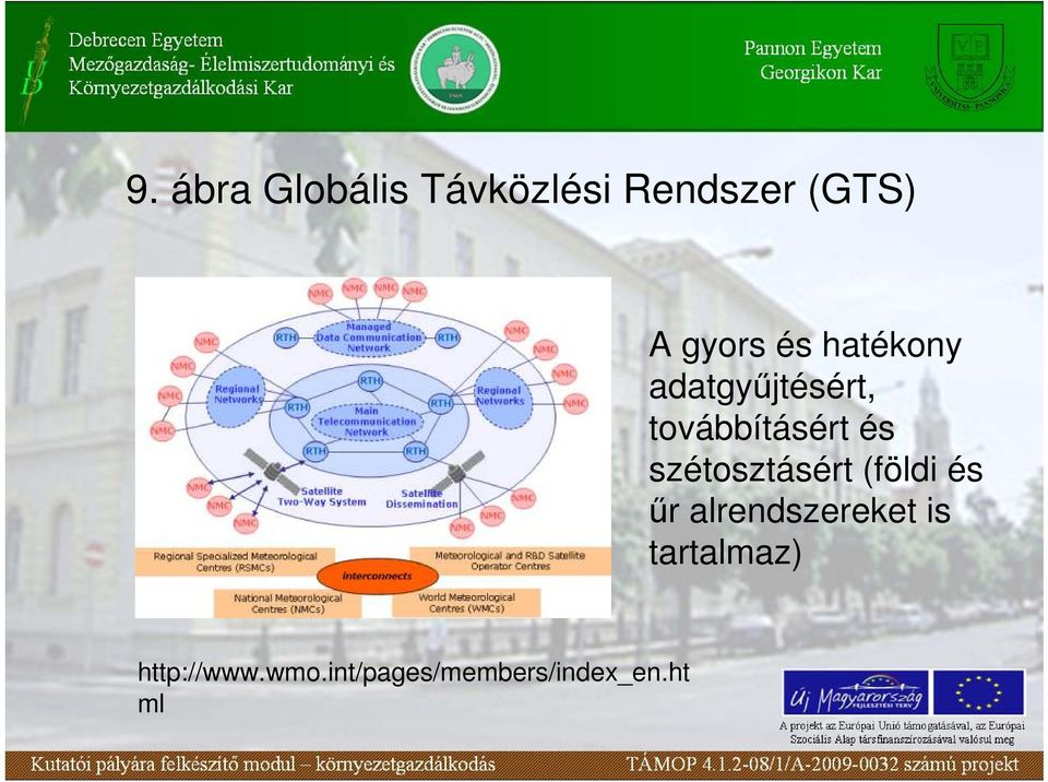 és szétosztásért (földi és őr alrendszereket is