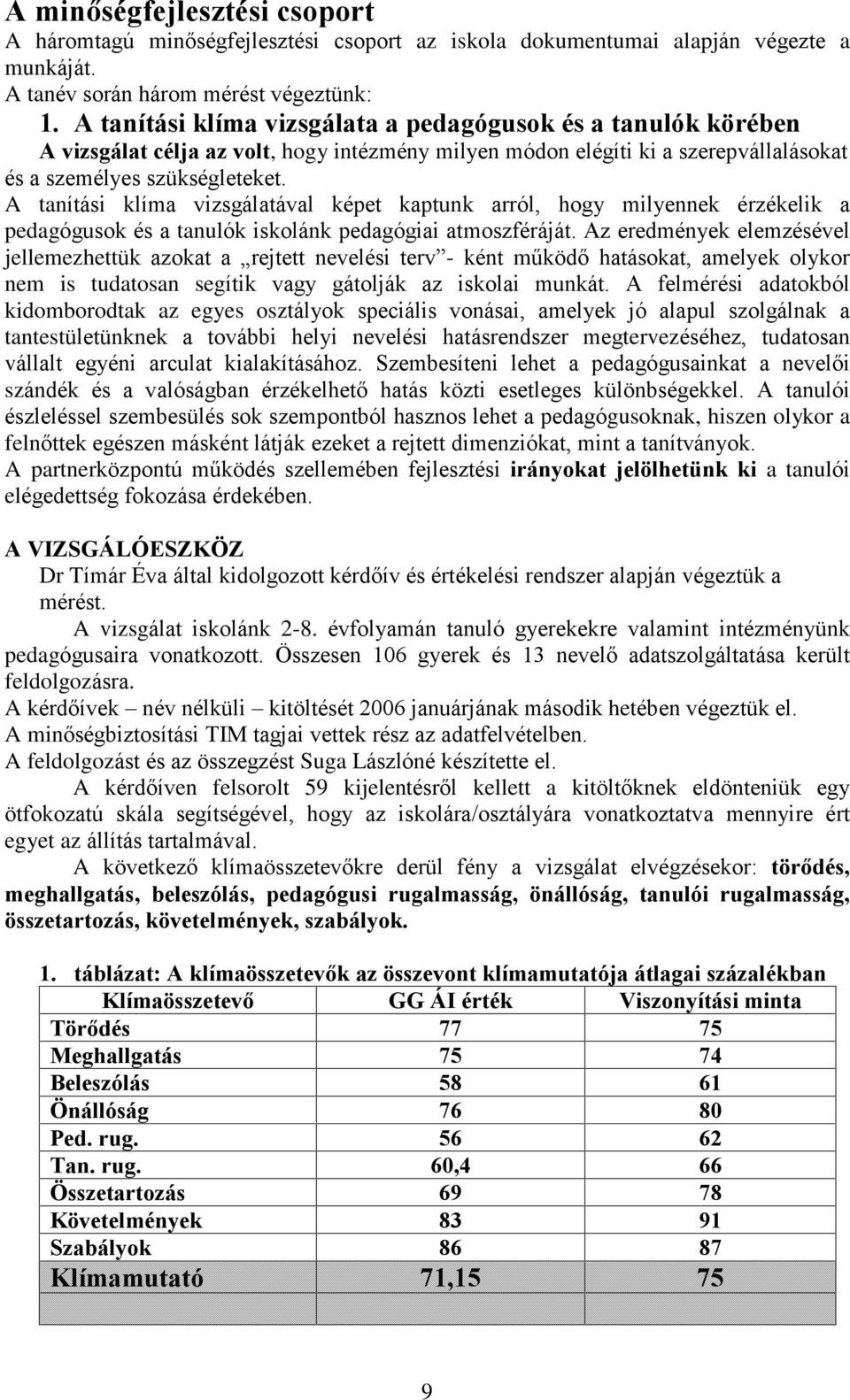 A tanítási klíma vizsgálatával képet kaptunk arról, hogy milyennek érzékelik a pedagógusok és a tanulók iskolánk pedagógiai atmoszféráját.