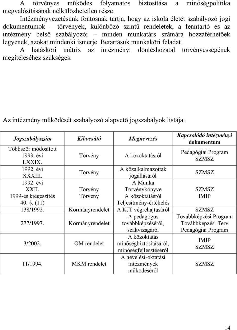 hozzáférhetőek legyenek, azokat mindenki ismerje. Betartásuk munkaköri feladat. A hatásköri mátrix az intézményi döntéshozatal törvényességének megítéléséhez szükséges.