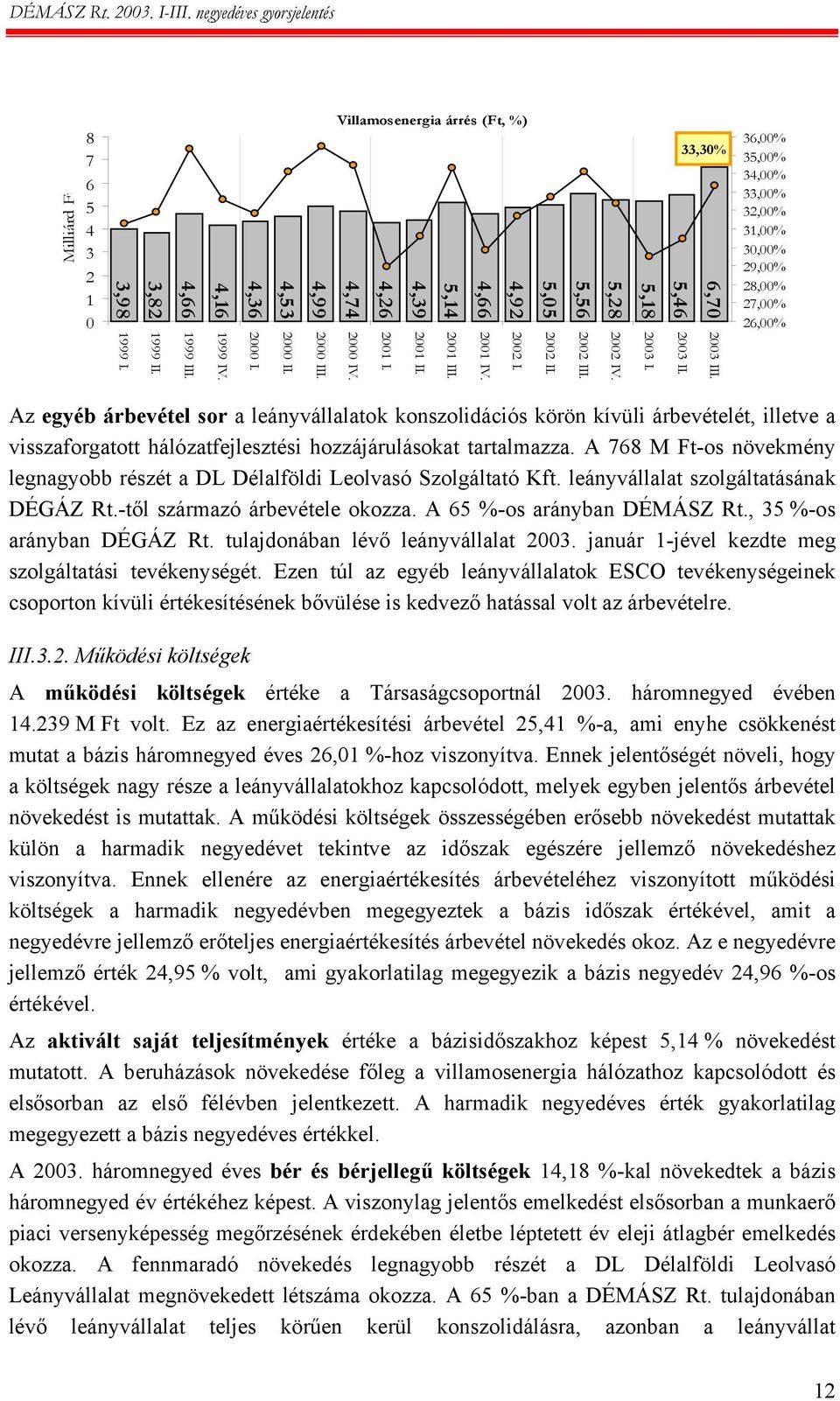 1999 II. 1999 I. Az egyéb árbevétel sor a leányvállalatok konszolidációs körön kívüli árbevételét, illetve a visszaforgatott hálózatfejlesztési hozzájárulásokat tartalmazza.