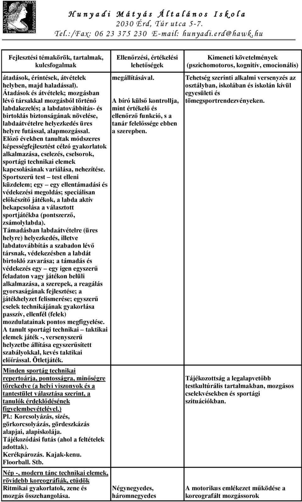 Előző években tanultak módszeres képességfejlesztést célzó gyakorlatok alkalmazása, cselezés, cselsorok, sportági technikai elemek kapcsolásának variálása, nehezítése.