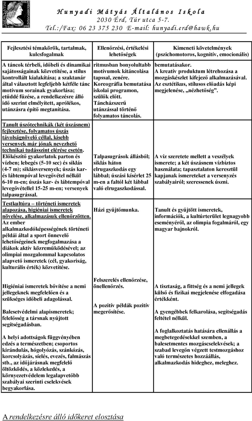 Tanult úszótechnikák (két úszásnem) fejlesztése, folyamatos úszás távolságnövelő céllal, kisebb versenyek már jónak nevezhető technikai tudásszint elérése esetén.