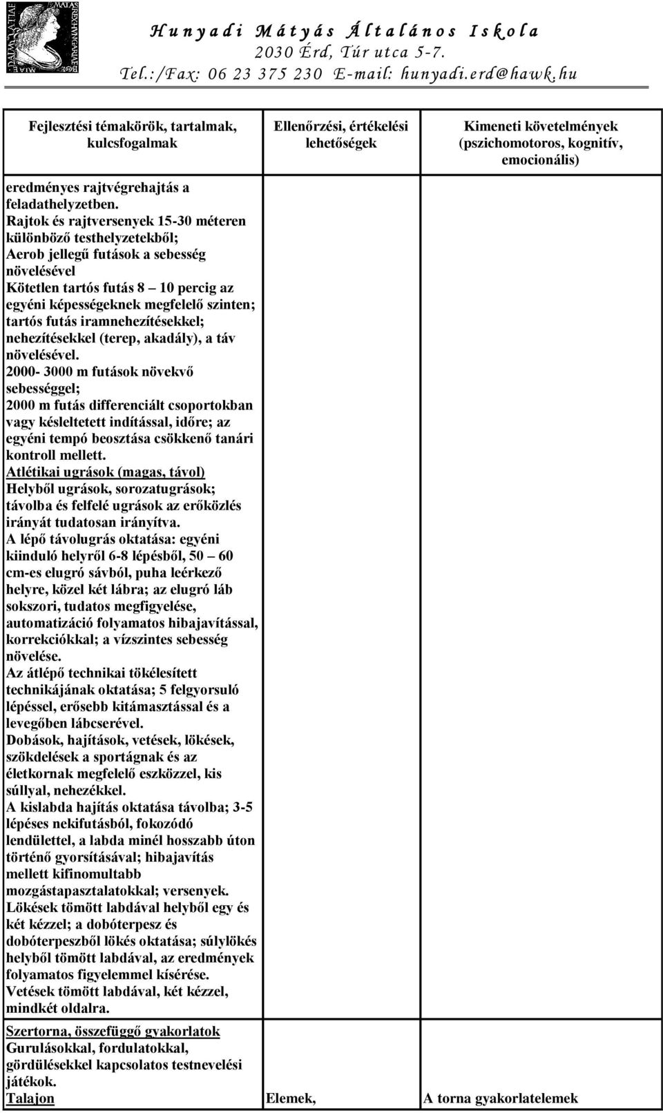 futás iramnehezítésekkel; nehezítésekkel (terep, akadály), a táv növelésével.