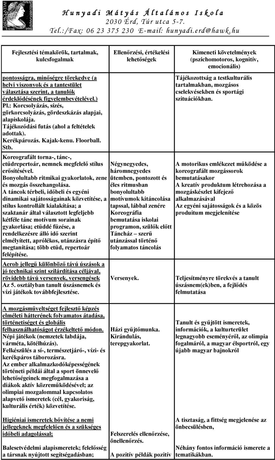 Koreografált torna-, tánc-, etűdrepertoár, nemnek megfelelő stílus erősítésével. Bonyolultabb ritmikai gyakorlatok, zene és mozgás összehangolása.