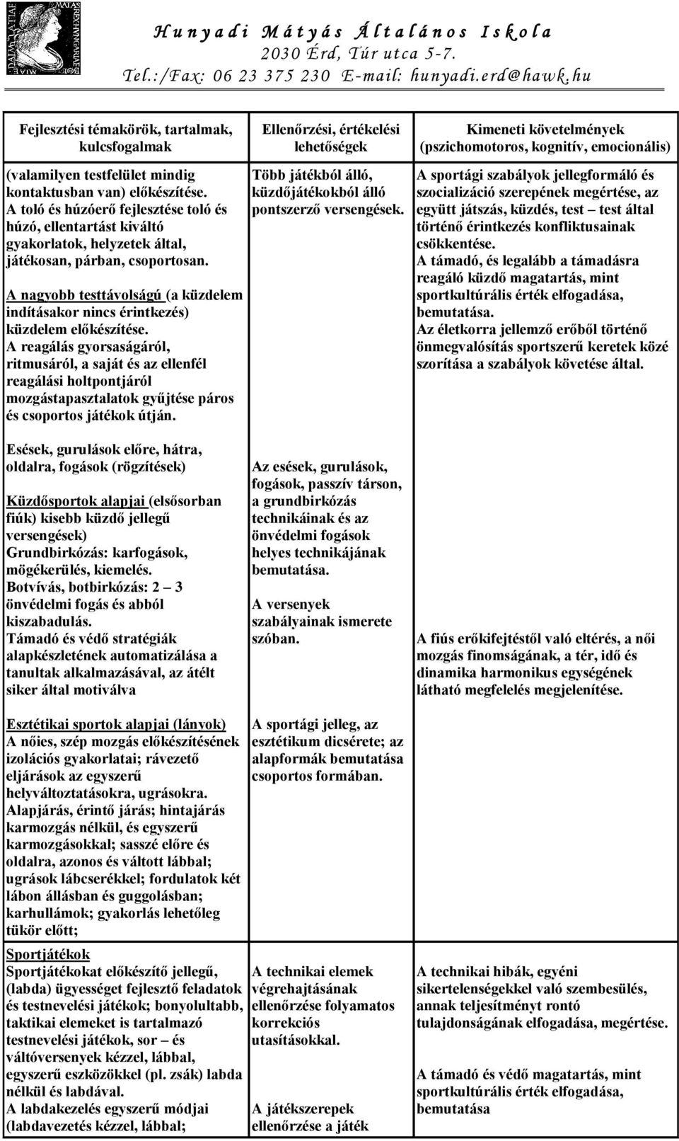 A reagálás gyorsaságáról, ritmusáról, a saját és az ellenfél reagálási holtpontjáról mozgástapasztalatok gyűjtése páros és csoportos játékok útján.