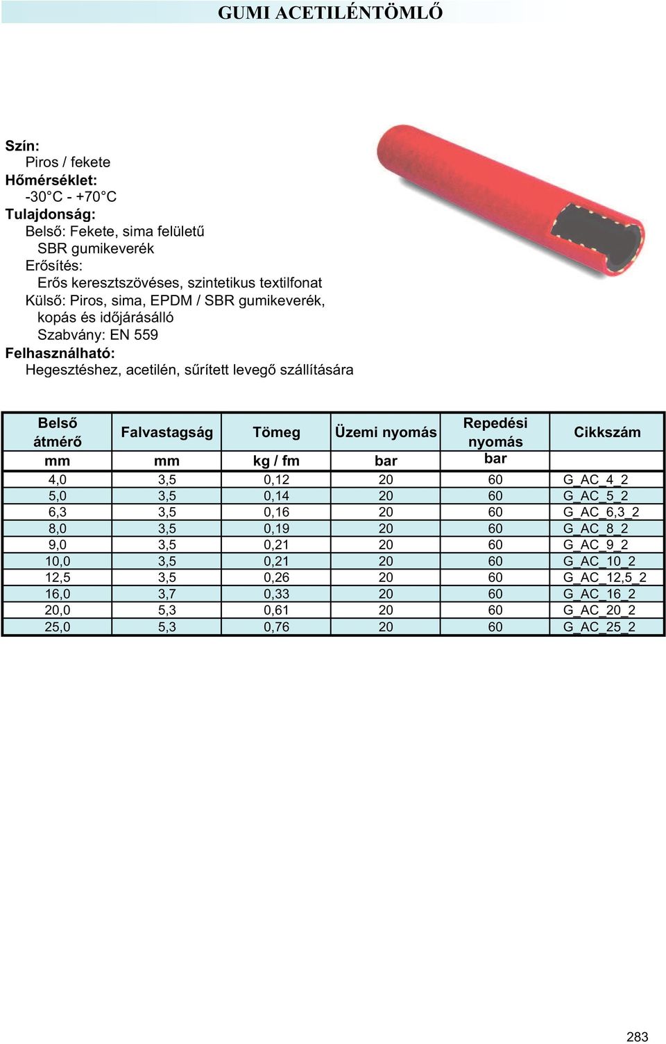 Üzemi nyomás átmér nyomás mm mm kg / fm bar bar 4,0 3,5 0,12 20 60 G_AC_4_2 5,0 3,5 0,14 20 60 G_AC_5_2 6,3 3,5 0,16 20 60 G_AC_6,3_2 8,0 3,5 0,19 20 60 G_AC_8_2 9,0