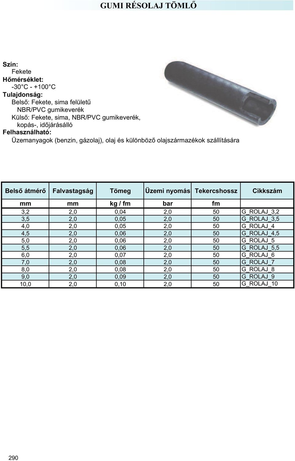 bar fm 3,2 2,0 0,04 2,0 50 G_ROLAJ_3,2 3,5 2,0 0,05 2,0 50 G_ROLAJ_3,5 4,0 2,0 0,05 2,0 50 G_ROLAJ_4 4,5 2,0 0,06 2,0 50 G_ROLAJ_4,5 5,0 2,0 0,06 2,0 50 G_ROLAJ_5