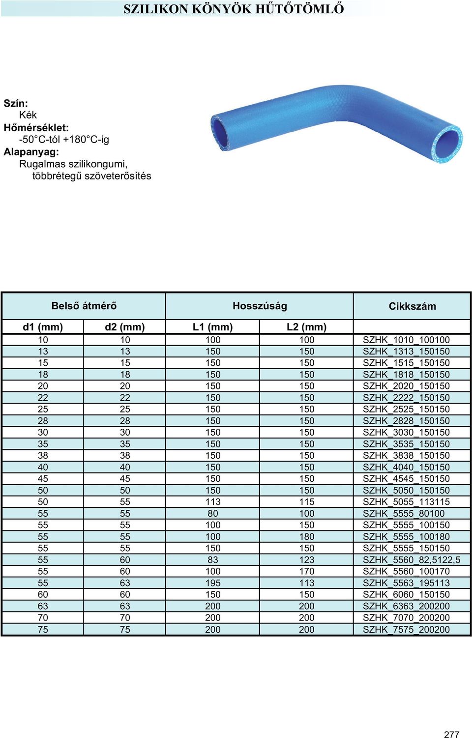 SZHK_2828_150150 30 30 150 150 SZHK_3030_150150 35 35 150 150 SZHK_3535_150150 38 38 150 150 SZHK_3838_150150 40 40 150 150 SZHK_4040_150150 45 45 150 150 SZHK_4545_150150 50 50 150 150