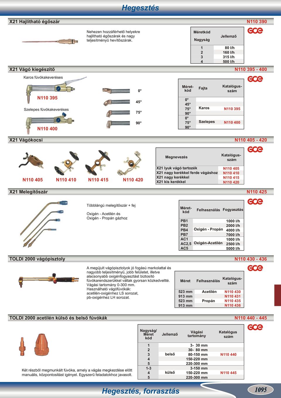 N0 0 N0 N0 0 Megnevezés X lyuk vágó tartozék X nagy kerékkel ferde vágáshoz X nagy kerékkel X kis kerékkel N0 0 N0 0 N0 N0 0 X Melegítőszár N0 Többlángú melegítőszár + fej Oxigén - Acetilén és Oxigén