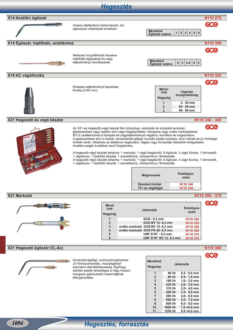 Égőszár száma - X AC vágófúvóka N0 Közepes teljesítményű lapzárású fúvóka (-0 ) Nagyság Vágható anyagvastaság - 0 0-0 0-0 X egesztő és vágó készlet N0 0 - Az X-es hegesztő-vágó készlet fém dobozban,