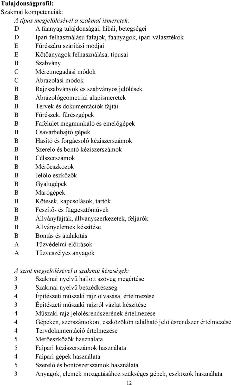 Tervek és dokumentációk fajtái B Fűrészek, fűrészgépek B Fafelület megmunkáló és emelőgépek B Csavarbehajtó gépek B Hasító és forgácsoló kéziszerszámok B Szerelő és bontó kéziszerszámok B