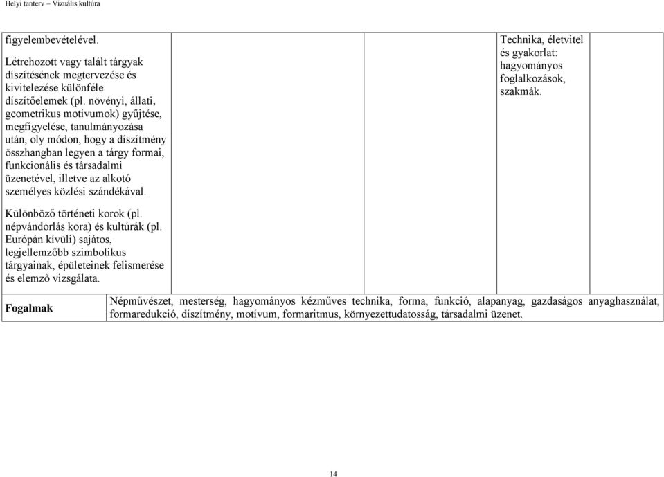 alkotó személyes közlési szándékával. Technika, életvitel és gyakorlat: hagyományos foglalkozások, szakmák. Különböző történeti korok (pl. népvándorlás kora) és kultúrák (pl.