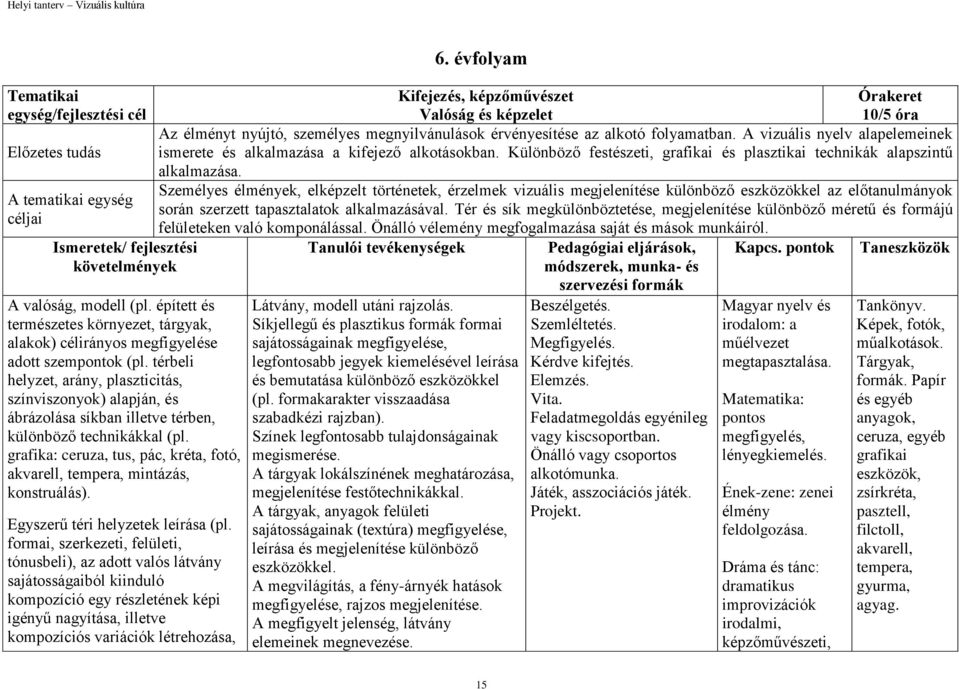 térbeli helyzet, arány, plaszticitás, színviszonyok) alapján, és ábrázolása síkban illetve térben, különböző technikákkal (pl.